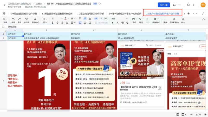 智多星发售全案sop文件，帮助你一次发售搞定2到50万的业绩结果。-修愚