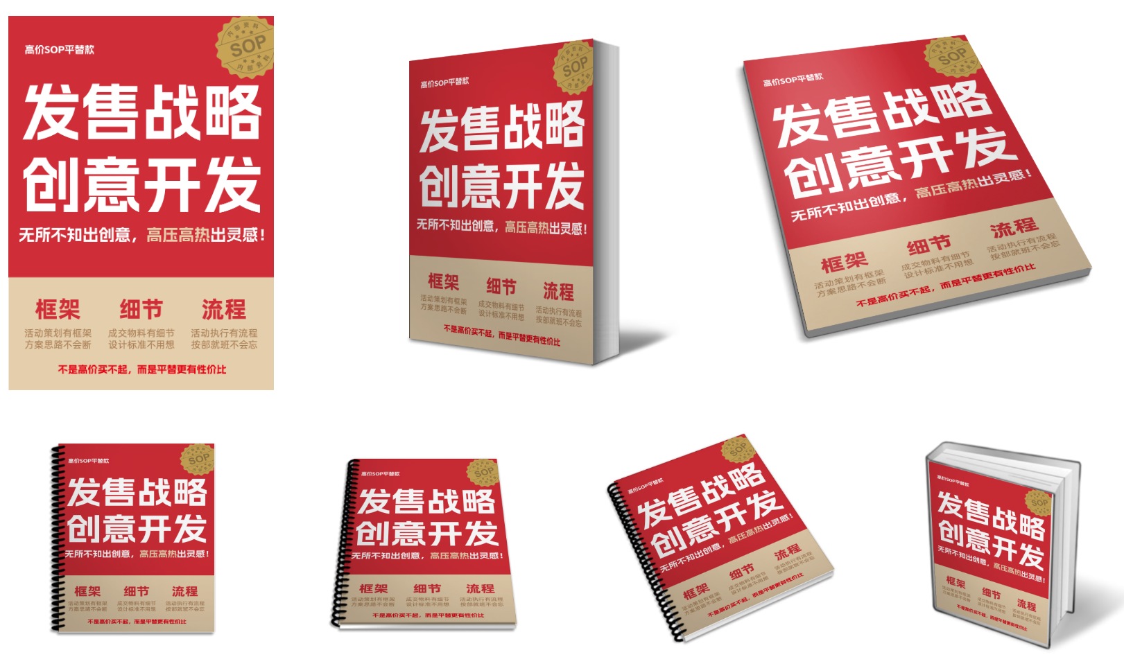 发售SOP落地的关键是销售文案，让收钱实现自动化！-修愚