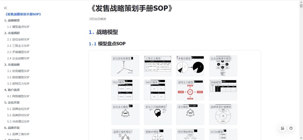 发售SOP手册