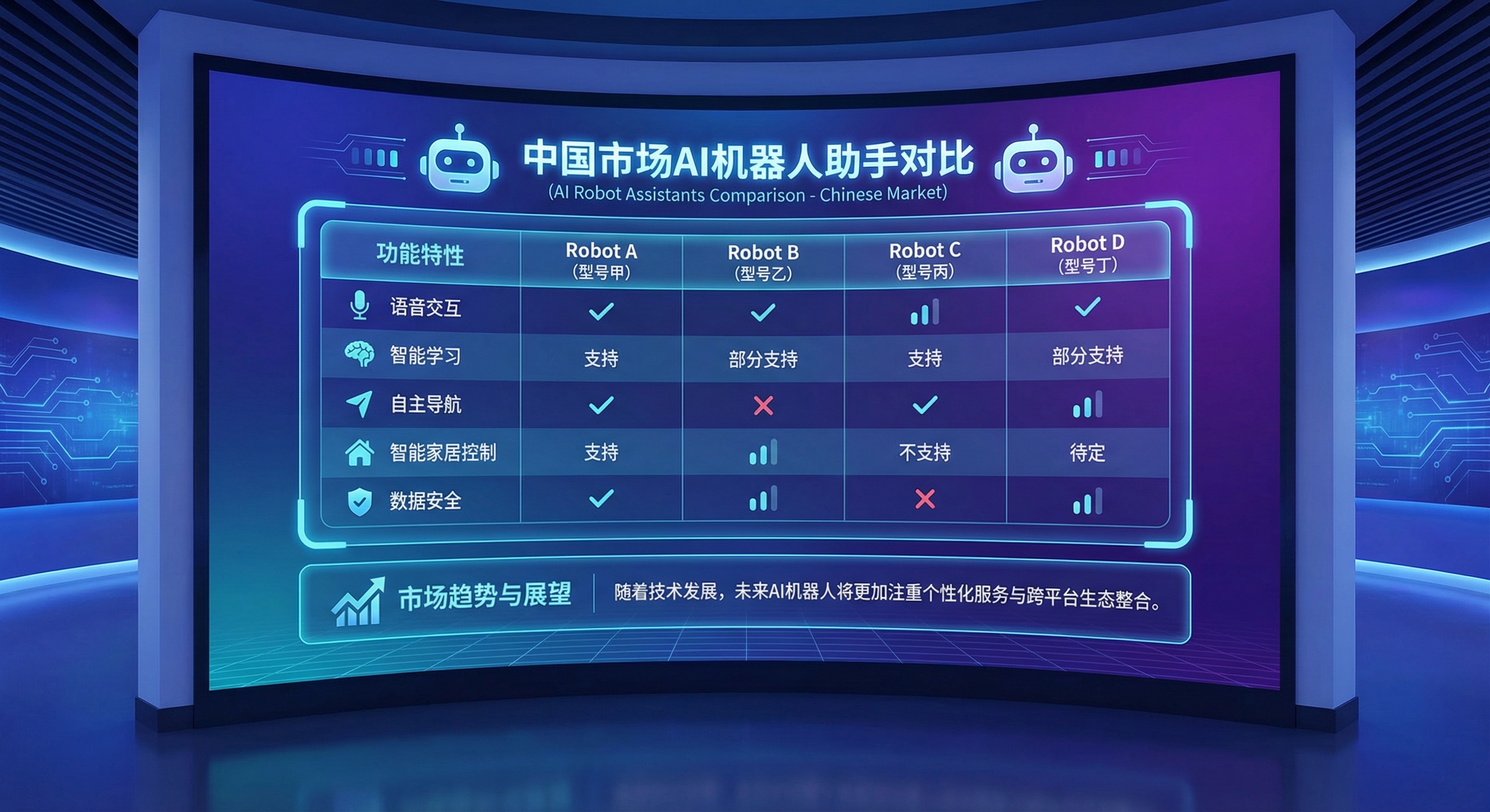 OpenClaw生态对比