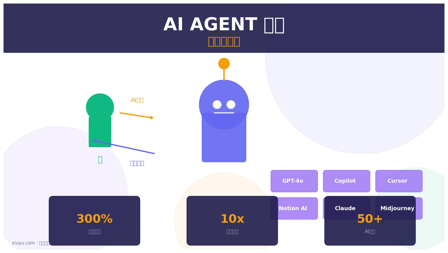 AI Agent时代职场进化论封面